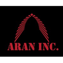 Logo de Aran Inc.